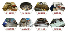 什么是中药膏方？感受膏方在医疗保健