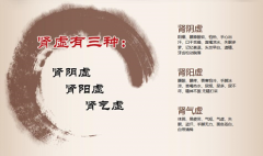 妙如意中医根源治疗阳痿早泄